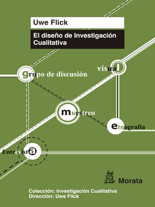 Detalles del título El diseño de la Investigación Cualitativa de Uwe Flick - Lista de espera